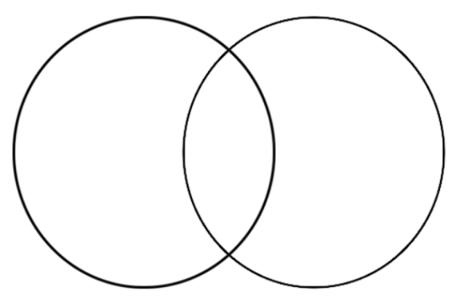 Venn Diagram: a printable Picture Organizer Device@www photo regarding Blank Venn Diagram Printable called Venn Diagram: a printable Impression Organizer Device@www