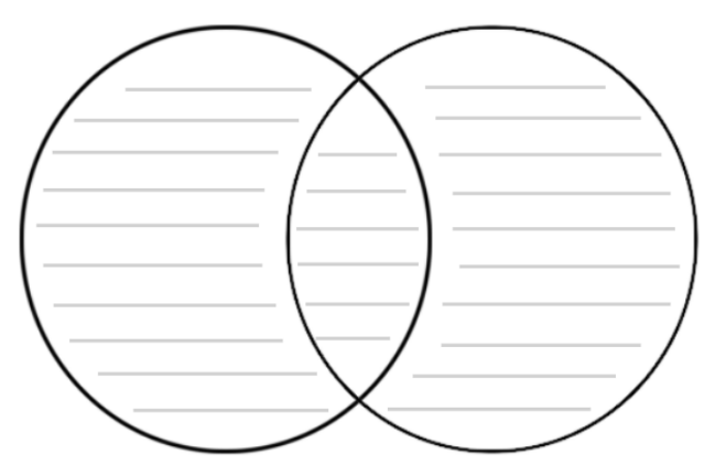 venn diagram lined a printable graphic organizer resource www venn diagram lined