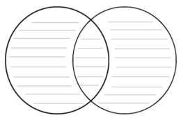 Venn Diagram Template Blank